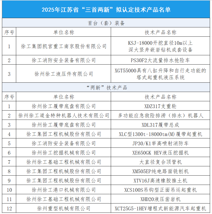 888电子(中国游)有限公司官网